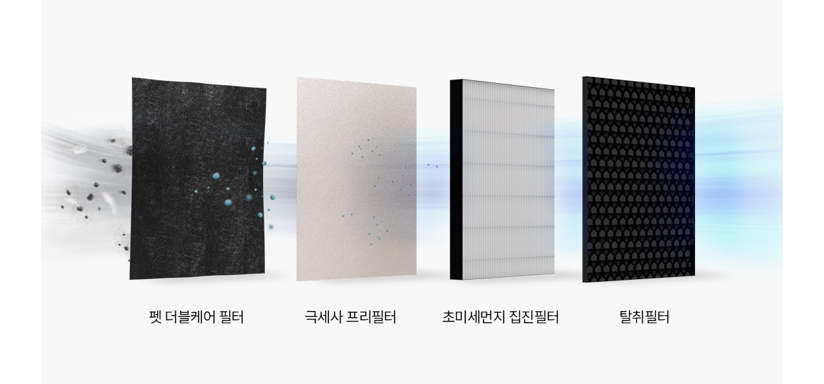 SK매직 코어 360˚ 공기청정기 42㎡(13평) 공식 상세 이미지 2