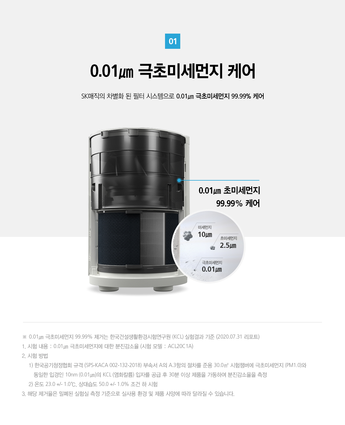 SK매직 올클린 공기청정기 Green 242 49㎡(15평) 공식 상세 이미지 5