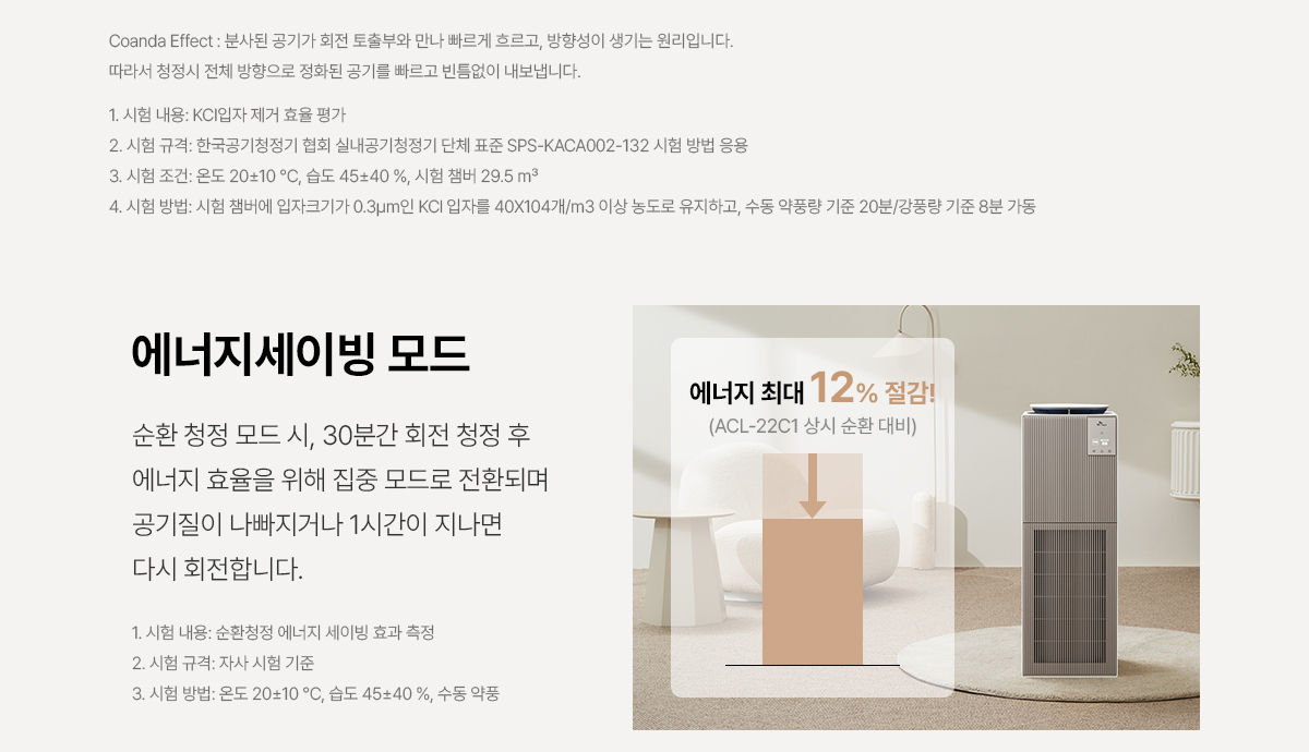 SK매직 올클린 디아트 공기청정기 72㎡(22평) 공식 상세 이미지 5