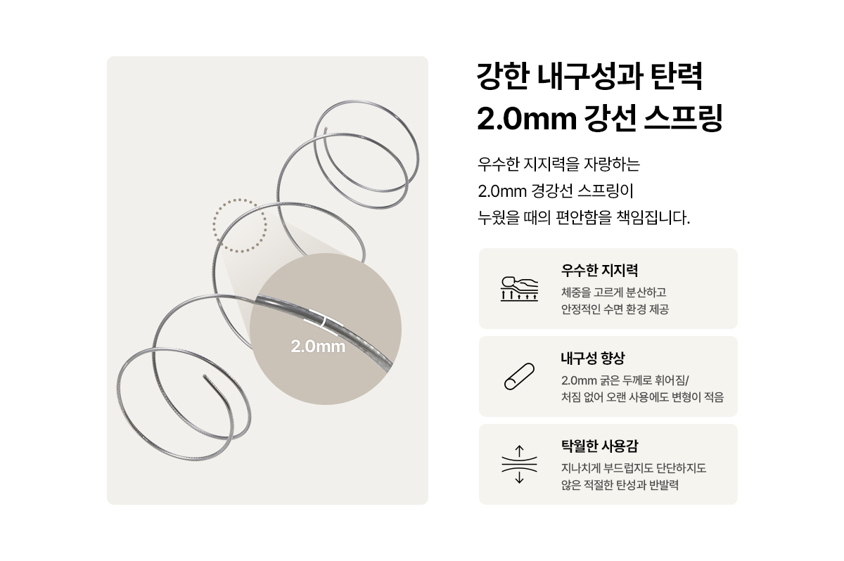 SK매직 워커힐 스탠다드 매트리스 슈퍼싱글(SS) 공식 상세 이미지 3