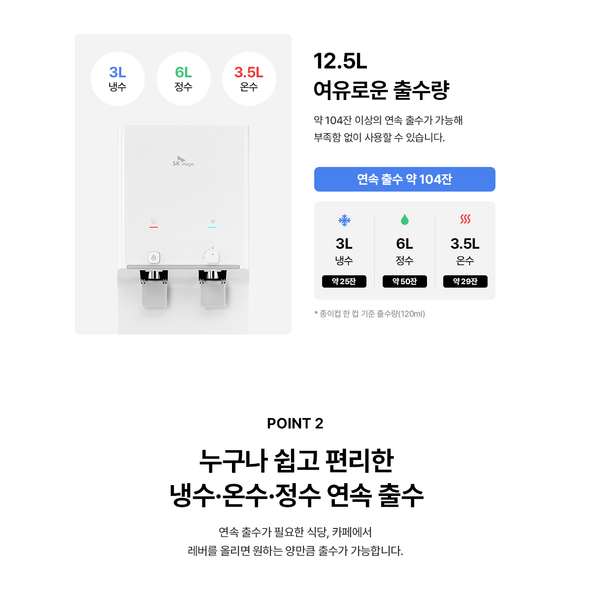 WPU-B710F SK매직 공식 상세 이미지 8