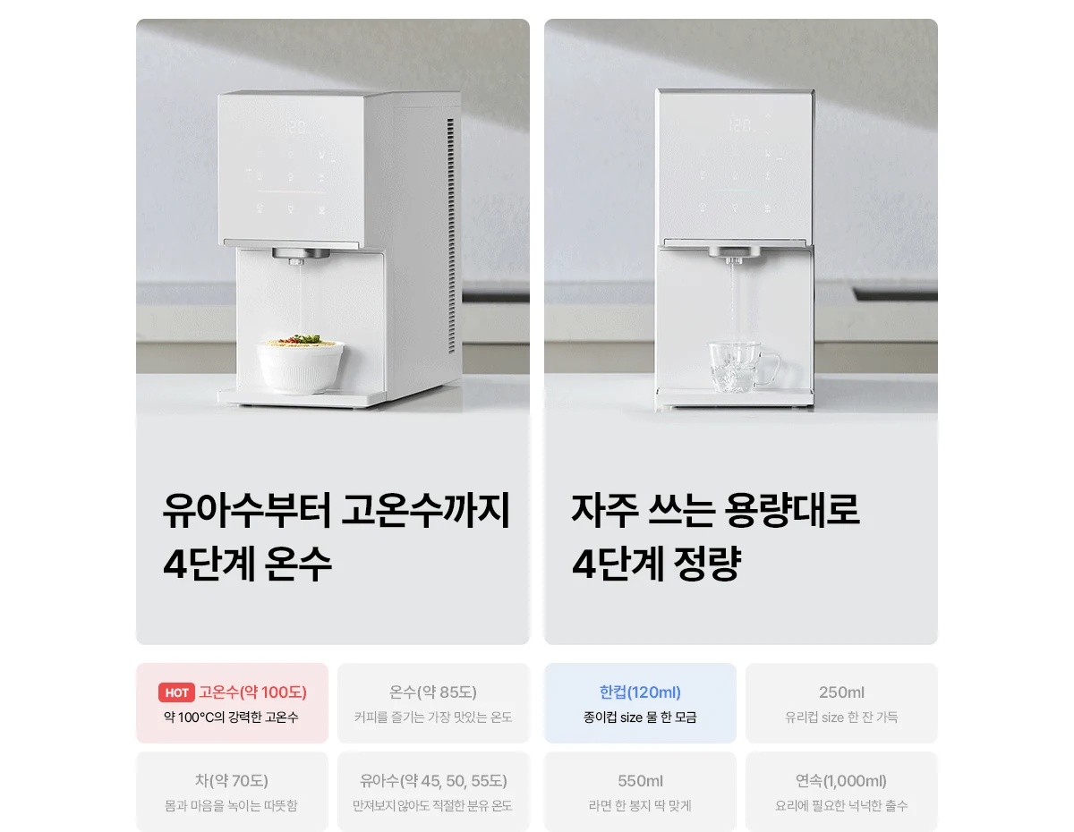 WPU-IAC425S SK매직 공식 상세 이미지 16