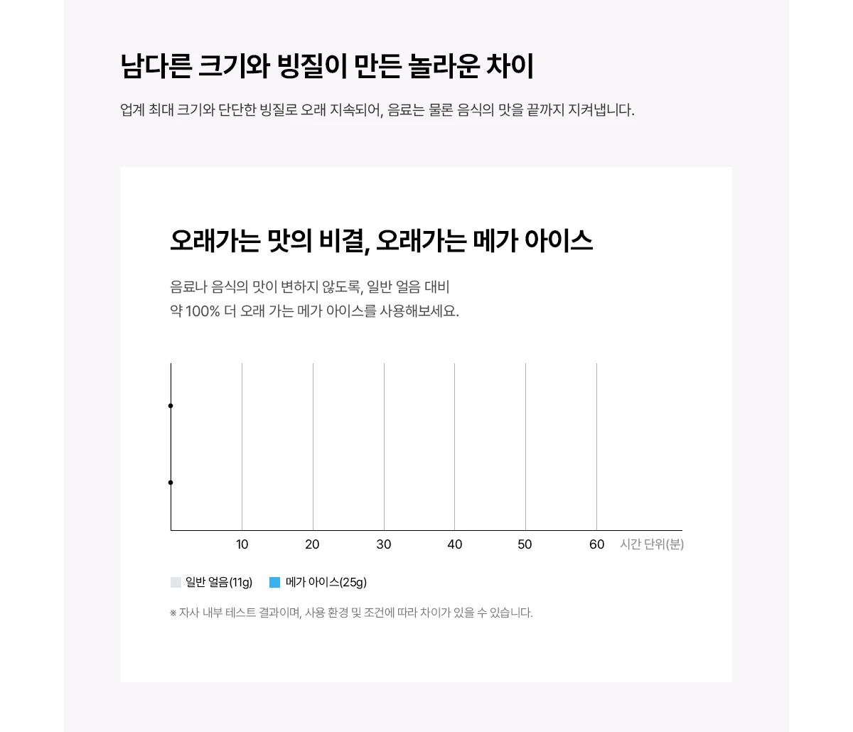 WPU-IAC506S SK매직 공식 상세 이미지 11