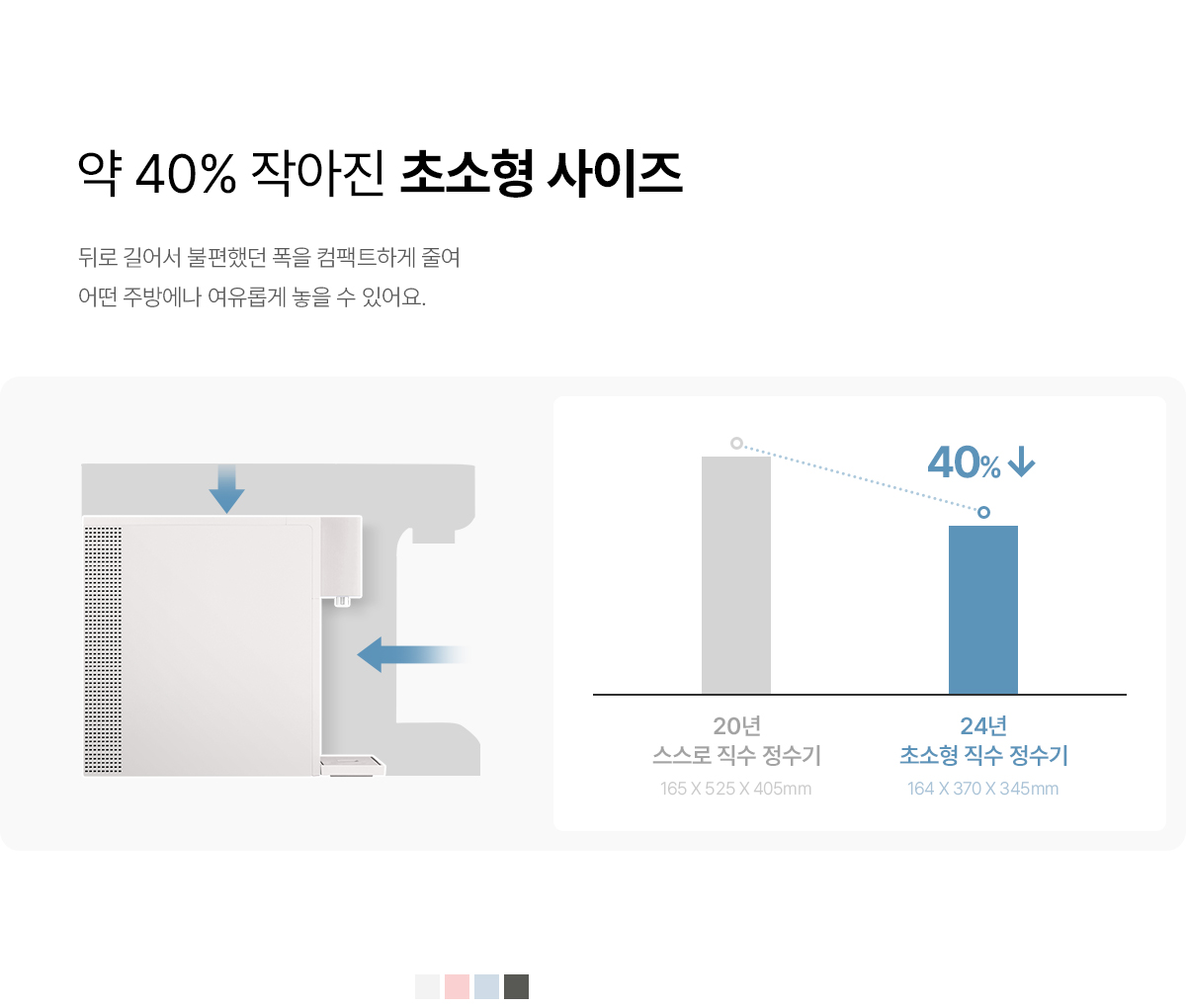 WPU-JAC104 SK매직 공식 상세 이미지 12