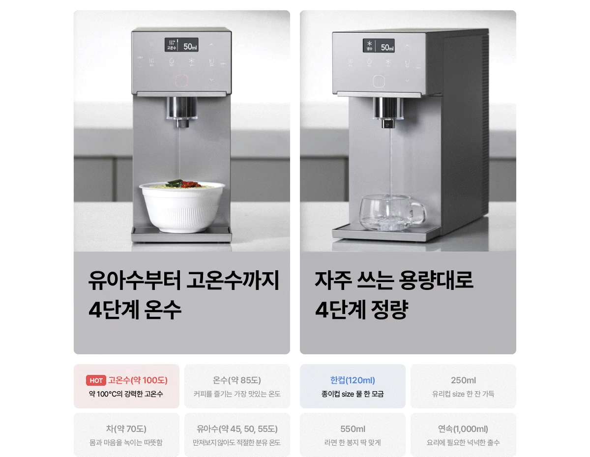 WPU-JAC115 SK매직 공식 상세 이미지 13