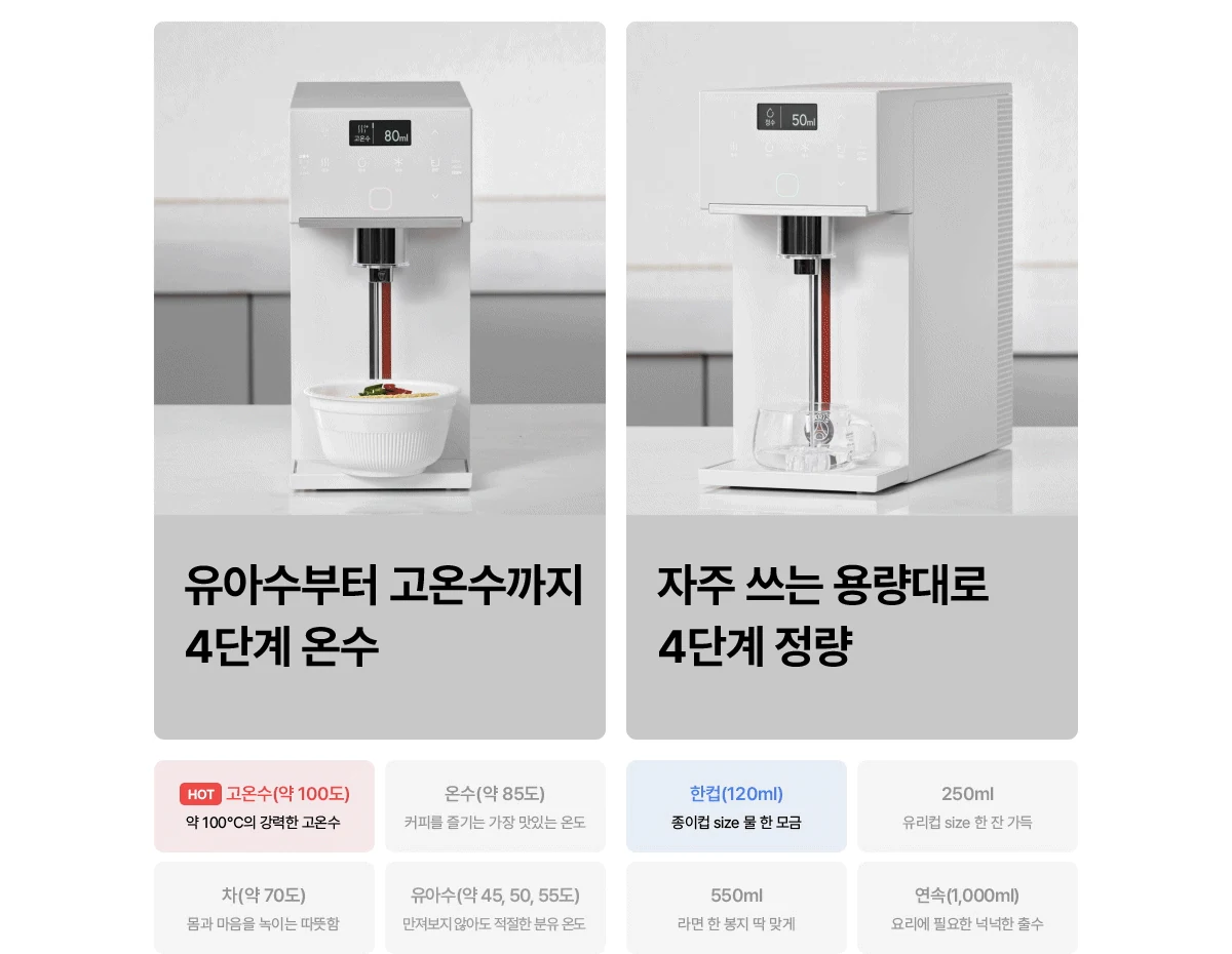 WPU-JAC115P SK매직 공식 상세 이미지 13