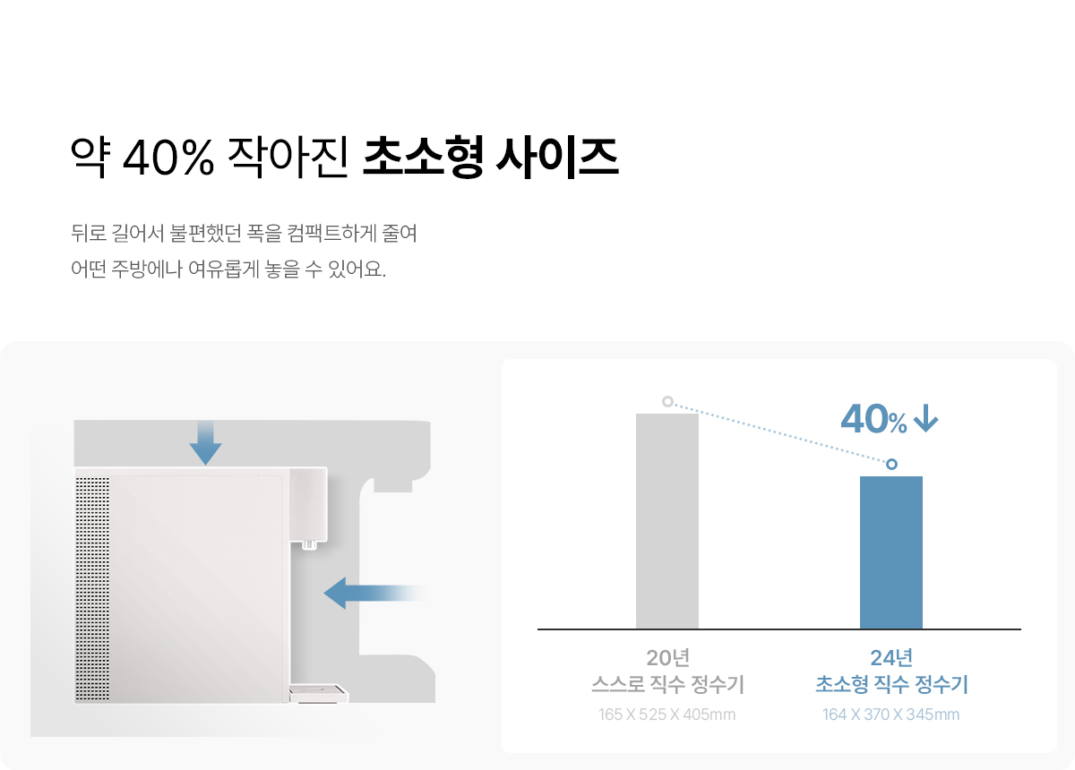WPU-JCC104DWH SK매직 공식 상세 이미지 12
