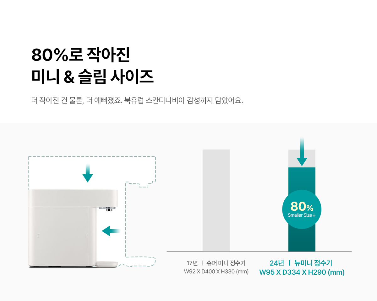 WPU-PBC204S SK매직 공식 상세 이미지 9