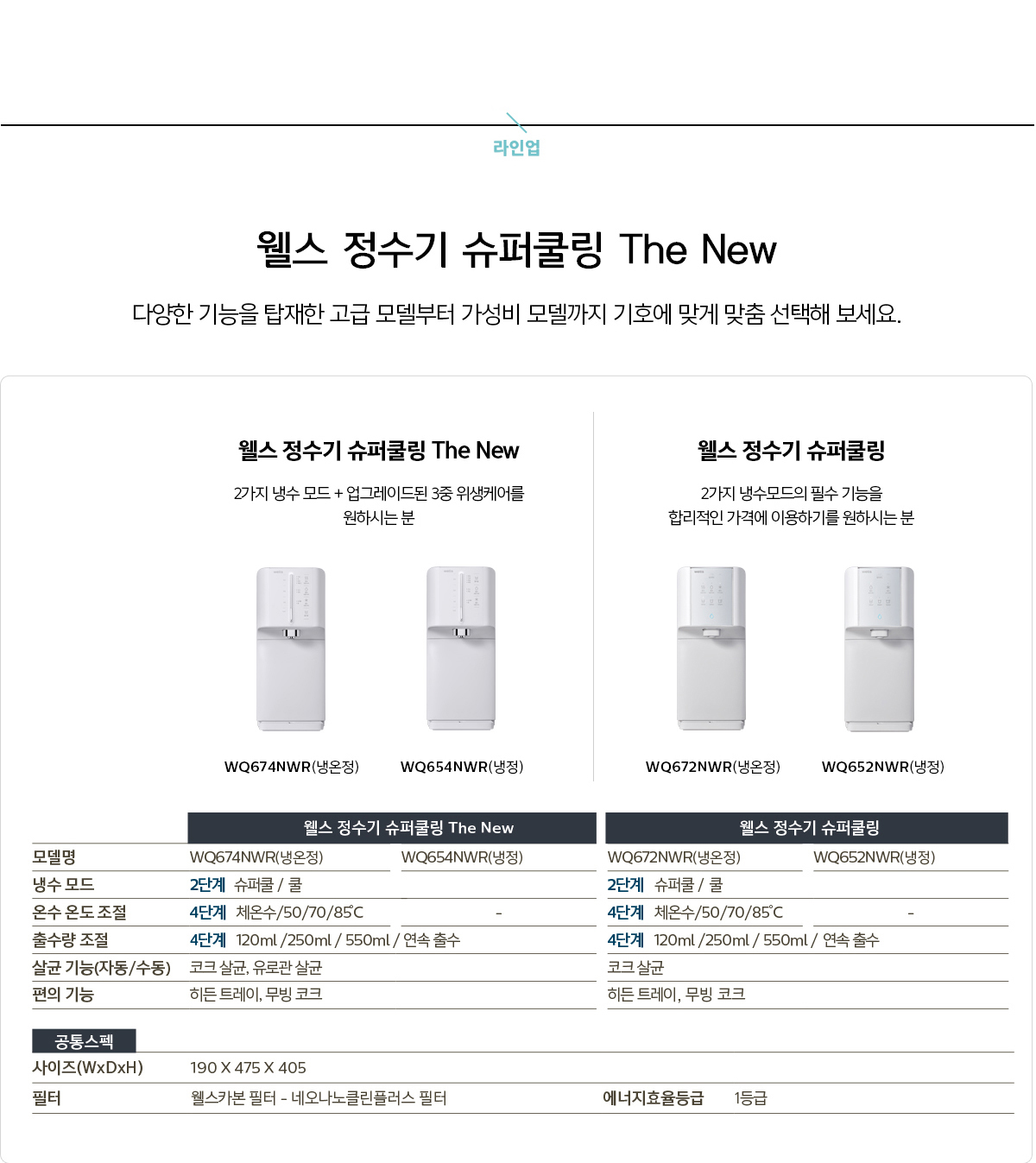 WQ652NWR 제품 상세 2